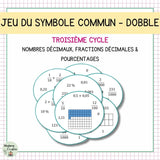 Dobble / Spot it – Fractions décimaux pourcentages