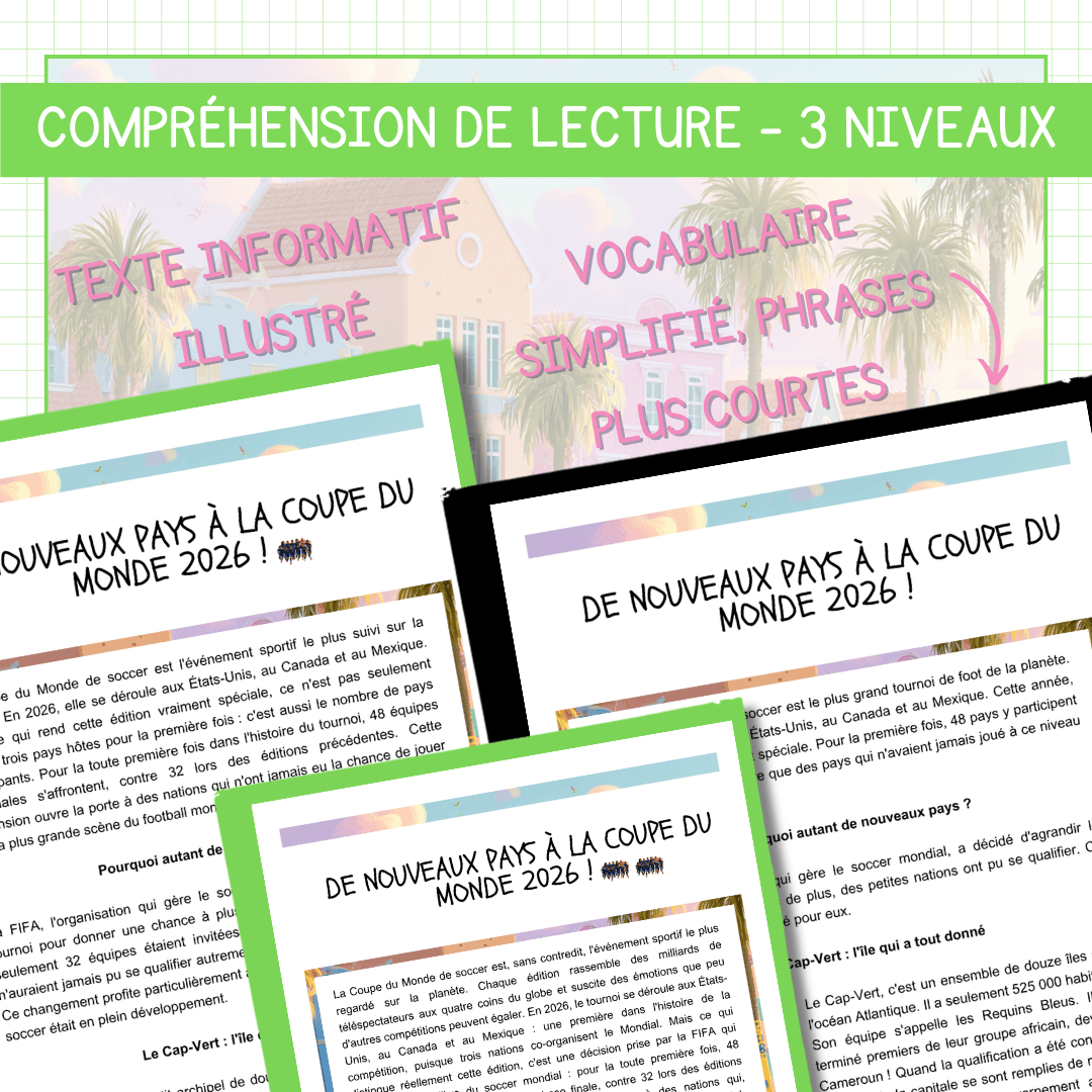 Compréhension de lecture différenciée pour la coupe du monde de soccer sur les nouveaux pays participants
