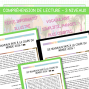Compréhension de lecture différenciée pour la coupe du monde de soccer sur les nouveaux pays participants