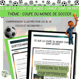 Compréhension de lecture Coupe du Monde de soccer : impacts dans les pays