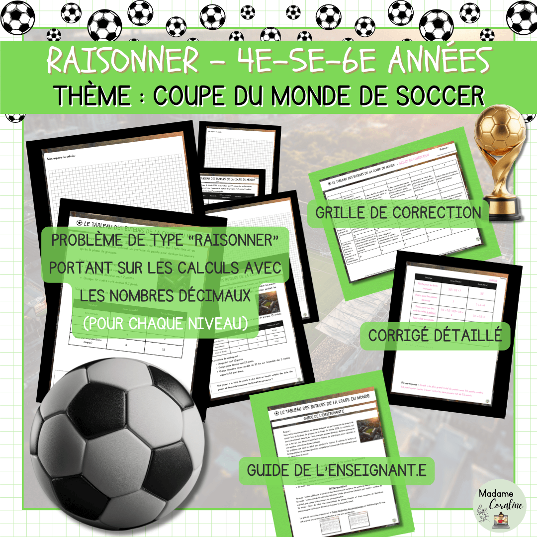 Problème Raisonner pour la Coupe du Monde de soccer
