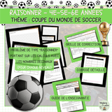 Raisonner Coupe du monde de Soccer : Le tableau des buteurs