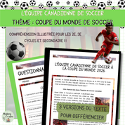 Compréhension de lecture pour la coupe du monde de soccer sur l'équipe canadienne de soccer