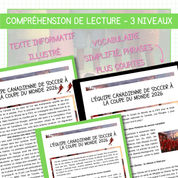 Compréhension de lecture différenciée pour la coupe du monde de soccer sur l'équipe canadienne de soccer