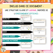 Addition en colonnes - clé en main