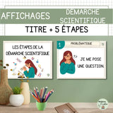 Affiches Démarche scientifique