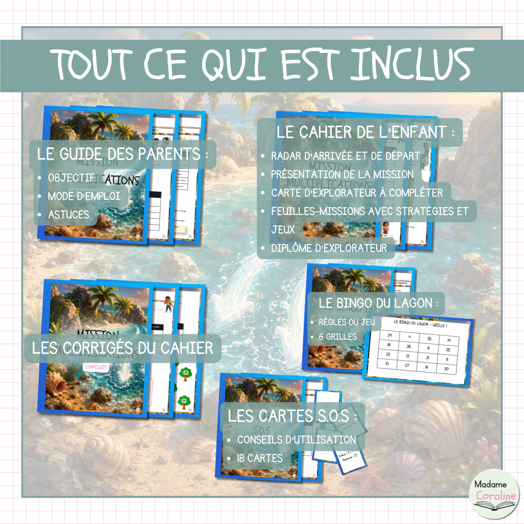 Aide aux devoirs multiplications 3e 4e année tout ce qui est inclus