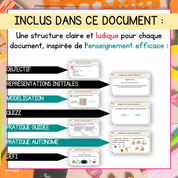 Comparer des nombres décimaux - Clé en main
