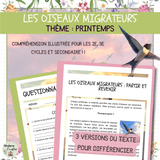 Lectures – Printemps – Les oiseaux migrateurs : partir et revenir