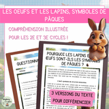Compréhension de lecture – Pourquoi les lapins et les œufs sont-ils les symboles de Pâques ?
