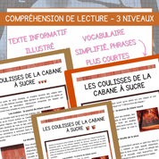 Compréhension de lecture temps des sucres coulisses cabane