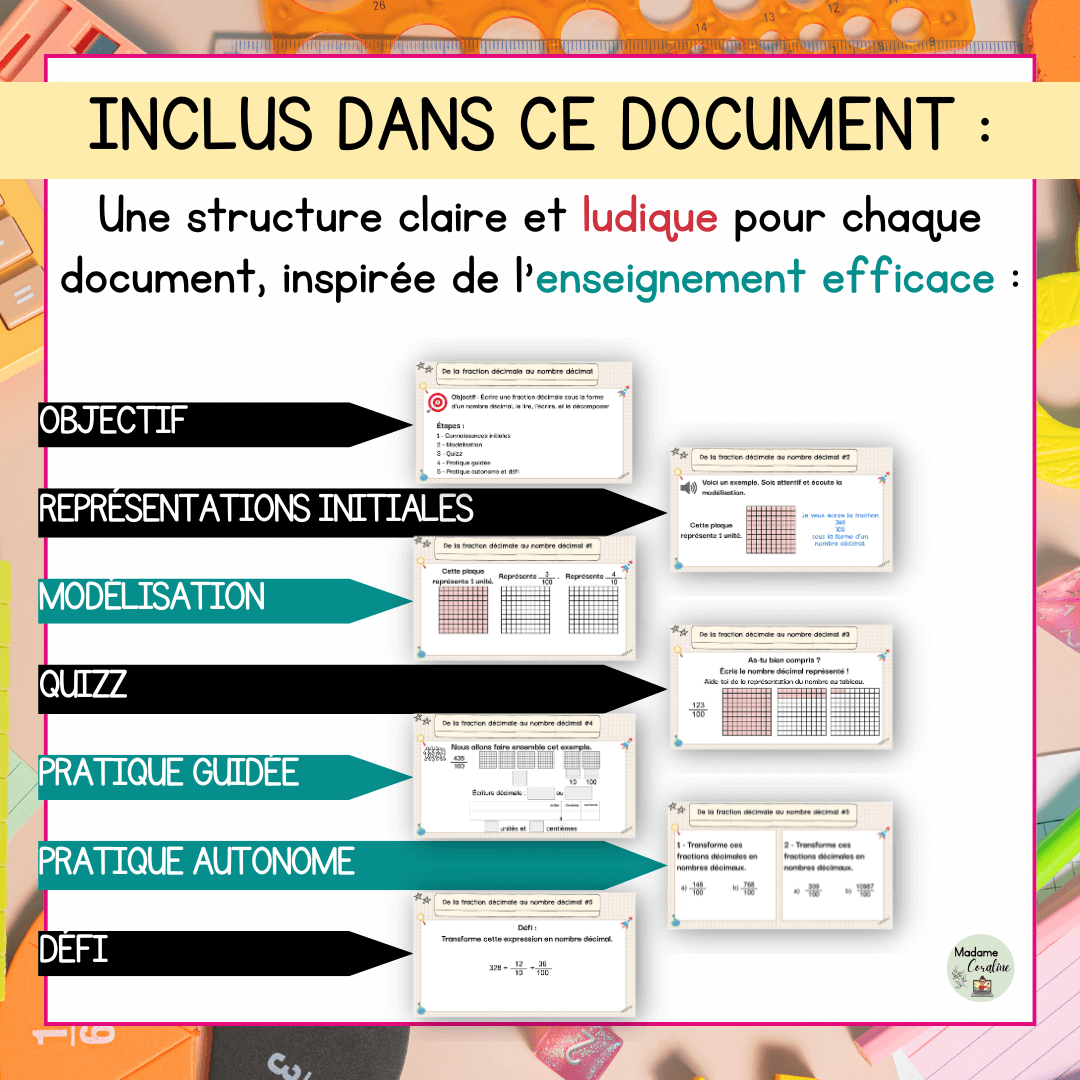 De la fraction au nombre décimal - Clé en main