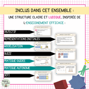 Enseignement explicite numération primaire enseignement efficace