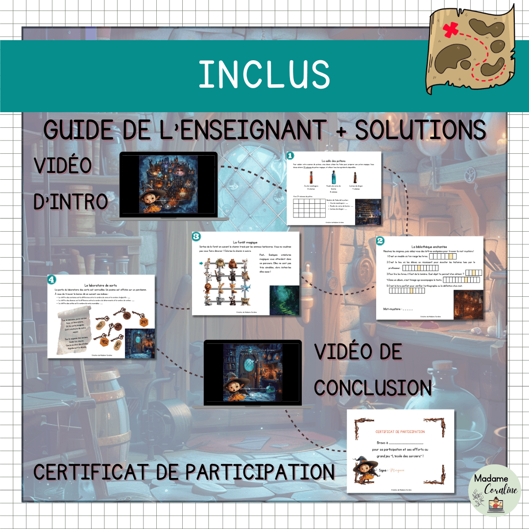 Jeu d'évasion – Rentrée – L'école des sorciers