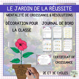 Nouvel An Mentalité de croissance Résolutions – Le jardin de la Réussite