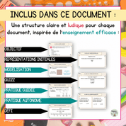 Le sens du nombre décimal - Clé en main
