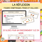 Réflexion, symétrie, frise, dallage - Clé en main