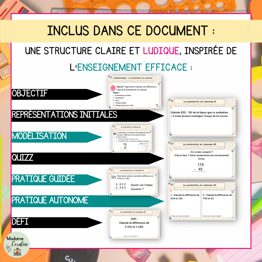 Soustraction en colonnes - clé en main