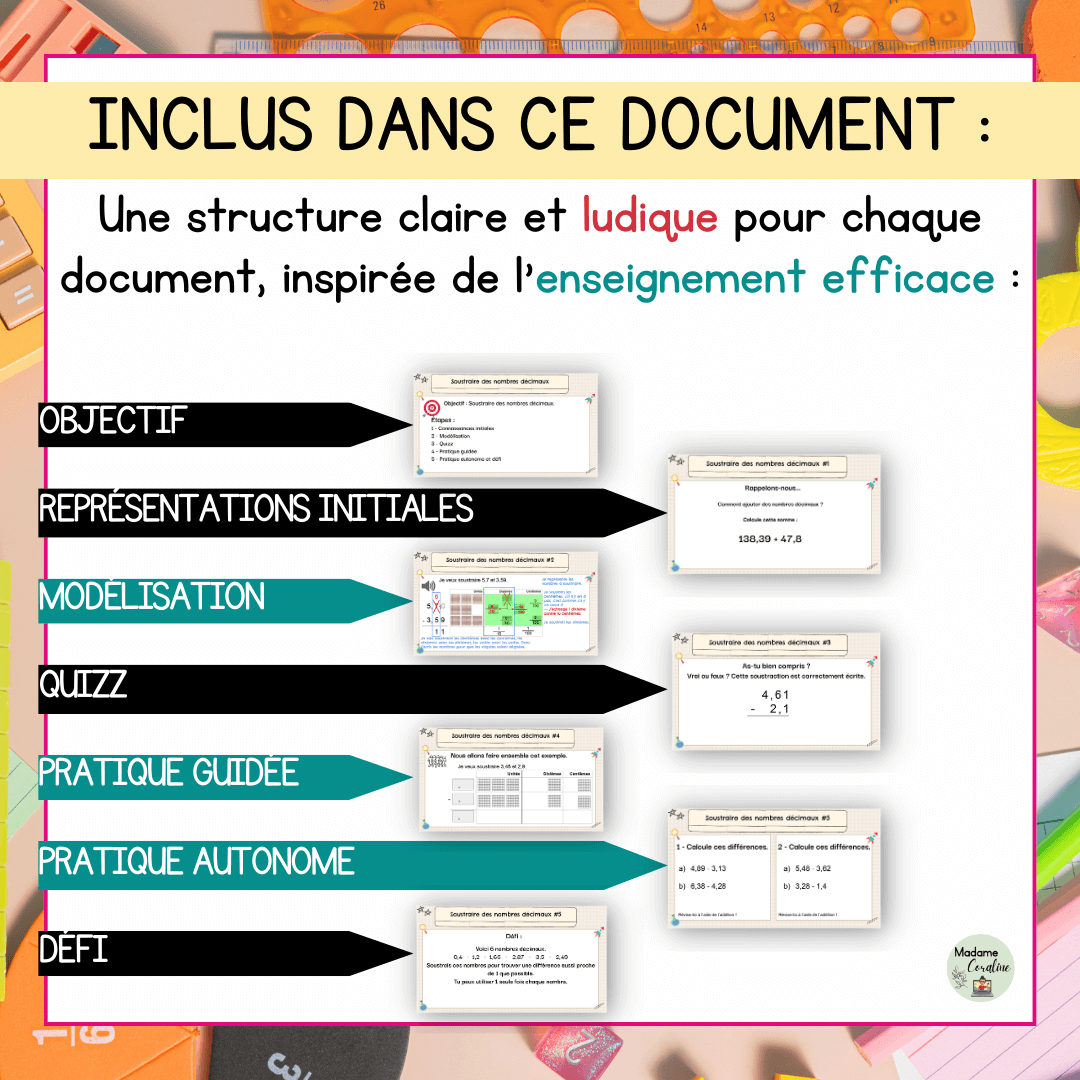Soustraire des nombres décimaux - Clé en main