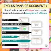 Soustraire des nombres décimaux - Clé en main