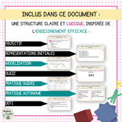 Valeur et position d'un chiffre - Clé en main