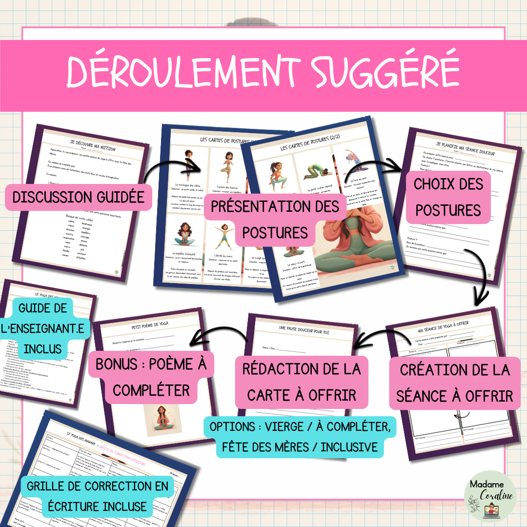 Yoga des mamans, activité d'écriture pour la fête des mères originale au primaire et amusante 