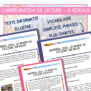 Aperçu des trois niveaux du texte sur le cyclisme à Montréal en 2026, avec vocabulaire simplifié et phrases plus courtes.