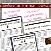 Le chronomètre de 1976 disparu – Lecture narrative